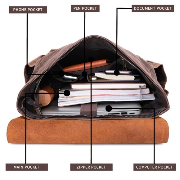 NWT - Vegan Leather Backpack - Free Shipping! - Picture 3 of 4